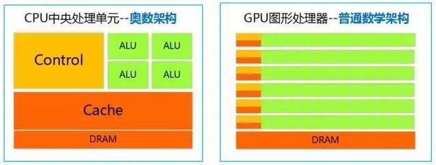 人工智能時代的創(chuàng)業(yè)與投資矩陣 戰(zhàn)略、賽道與風(fēng)險(xiǎn)管理