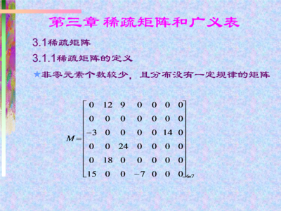 第三章 稀疏矩陣和廣義表 矩陣世界的高效壓縮密碼